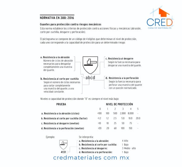 GUANTES DE CARNAZA, CORTOS UNITALLA, TRUPER - Imagen 5
