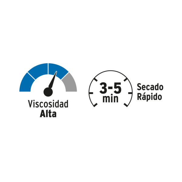 Cemento azul para PVC en bote de 500 ml, alta presión, Foset - Imagen 2